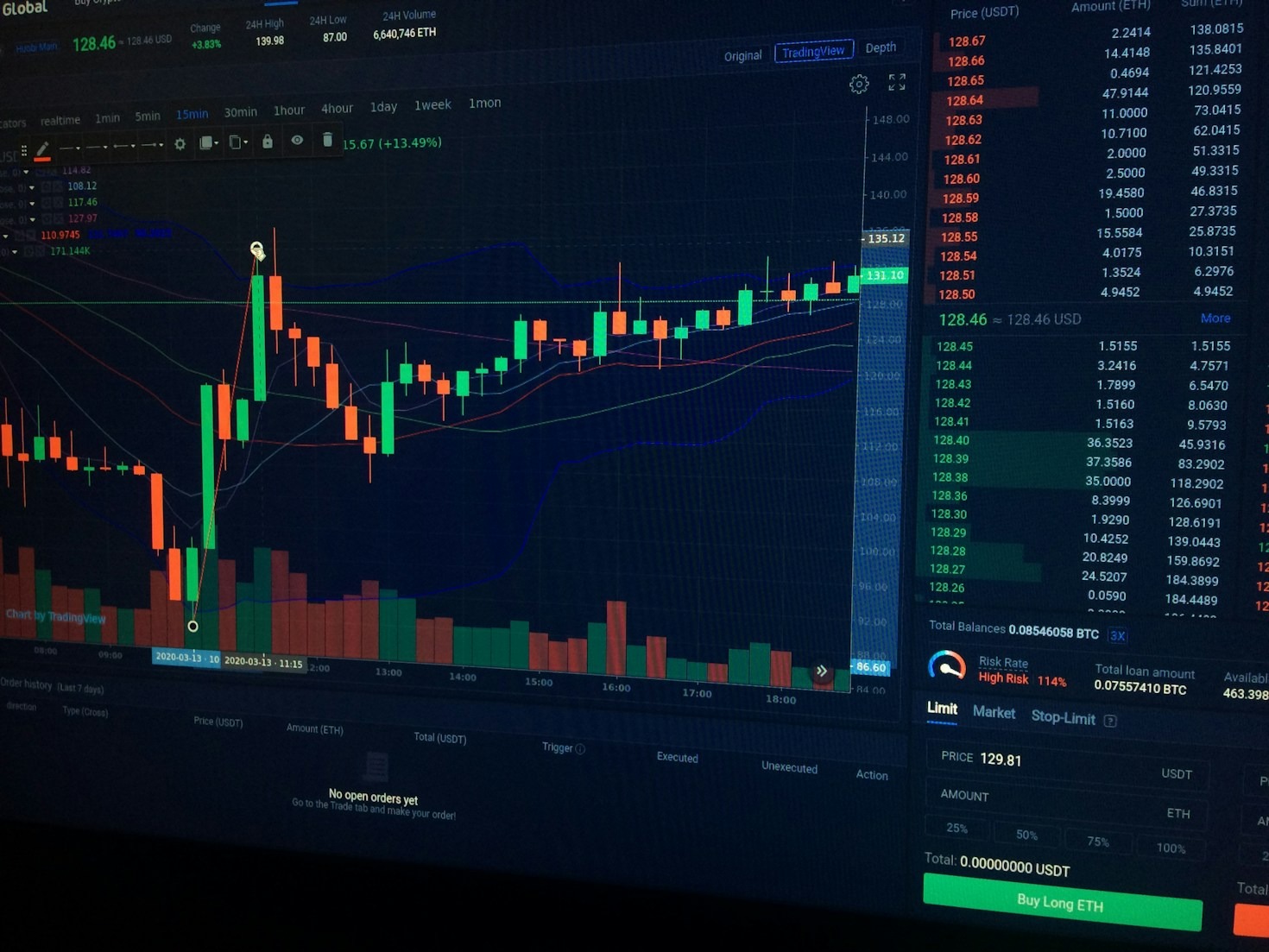 Top Trends Shaping The Crypto Market Now