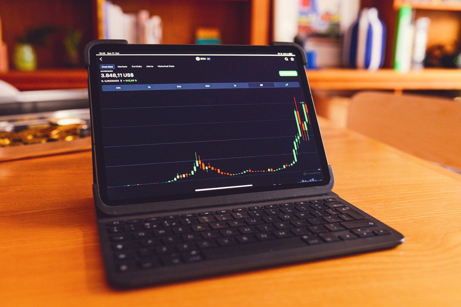 Why Institutional Investors Are Choosing Digital Currencies